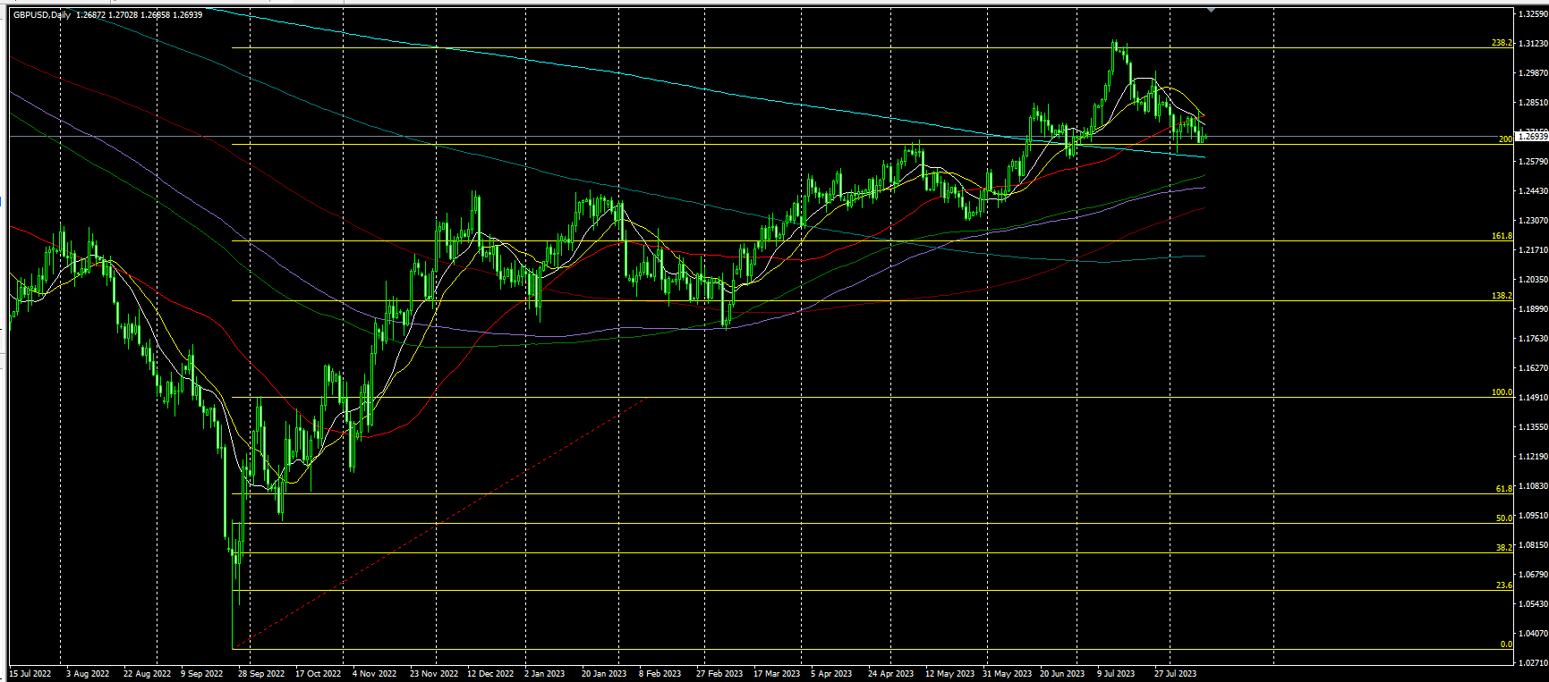 2023.8.14  亚盘视点-Pic no.5