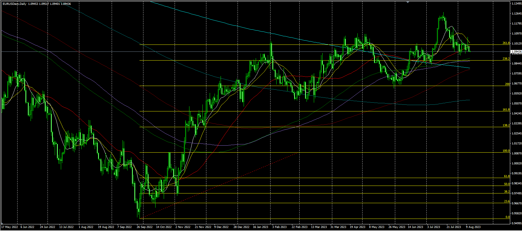 2023.8.14  亚盘视点-第4张图