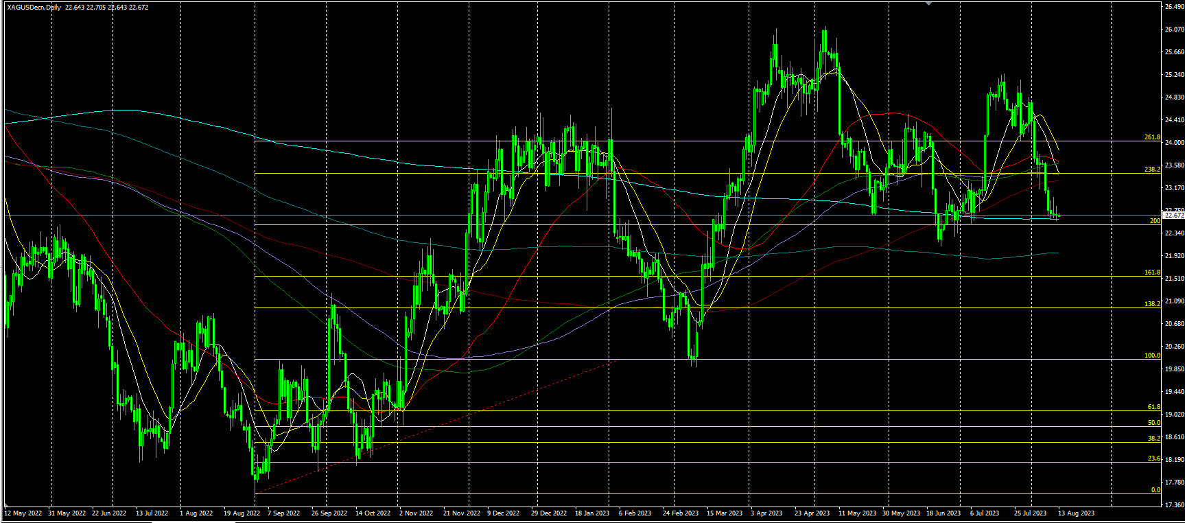 2023.8.14  亚盘视点-Pic no.2