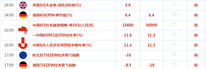 2023.7.11  亚盘视点-صورة 1