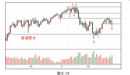 第六章 综合分析结果-Pic no.26