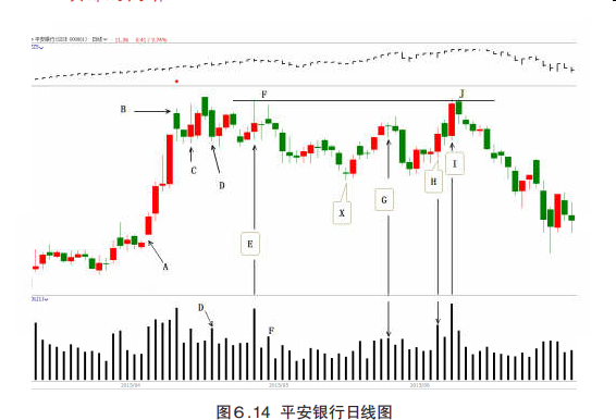 第六章 综合分析结果-Pic no.20