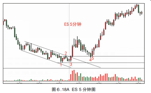 第六章 综合分析结果-Pic no.25