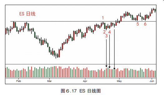 第六章 综合分析结果-Pic no.23
