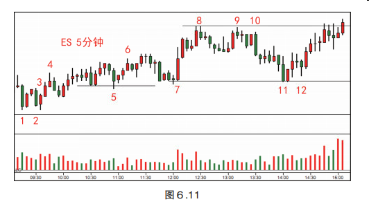 第六章 综合分析结果-Pic no.16