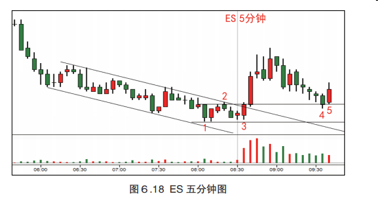 第六章 综合分析结果-Pic no.24