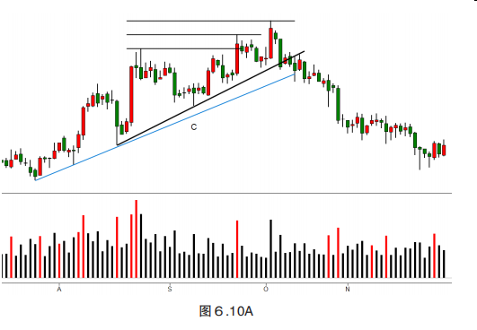第六章 综合分析结果-Pic no.15