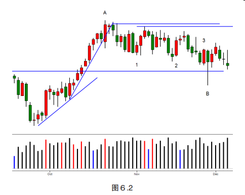 第六章 综合分析结果-Pic no.4