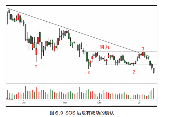 第六章 综合分析结果-Pic no.13