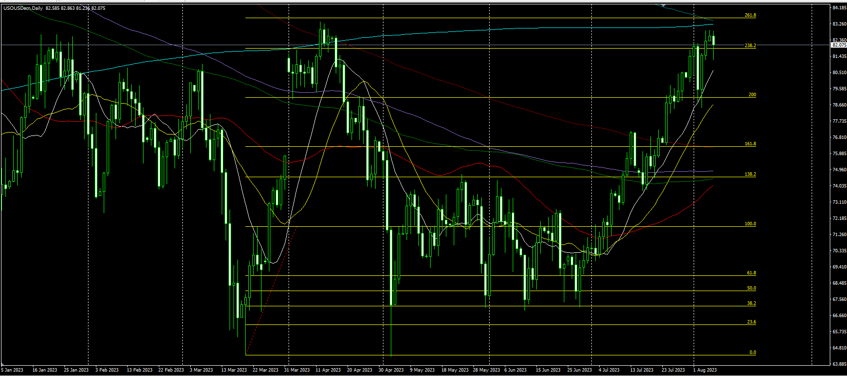 2023.8.8  亚盘视点-Pic no.4