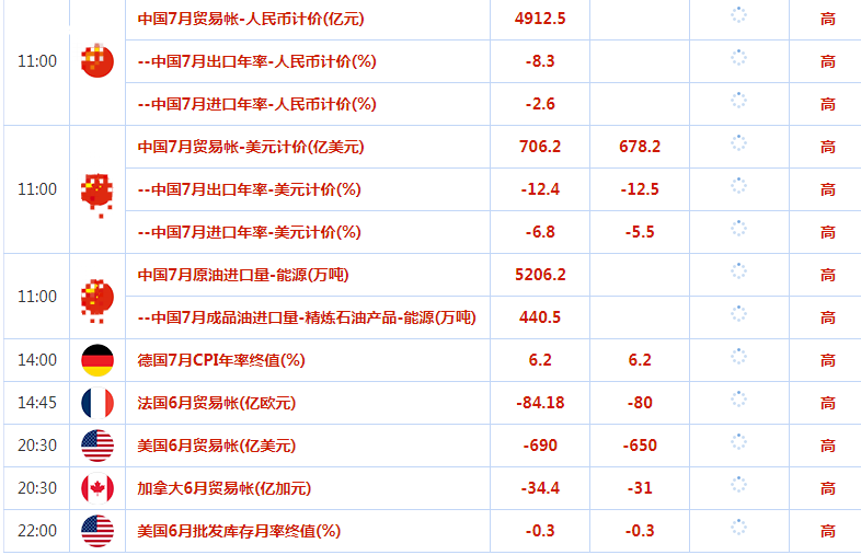 2023.8.8  亚盘视点-Pic no.1