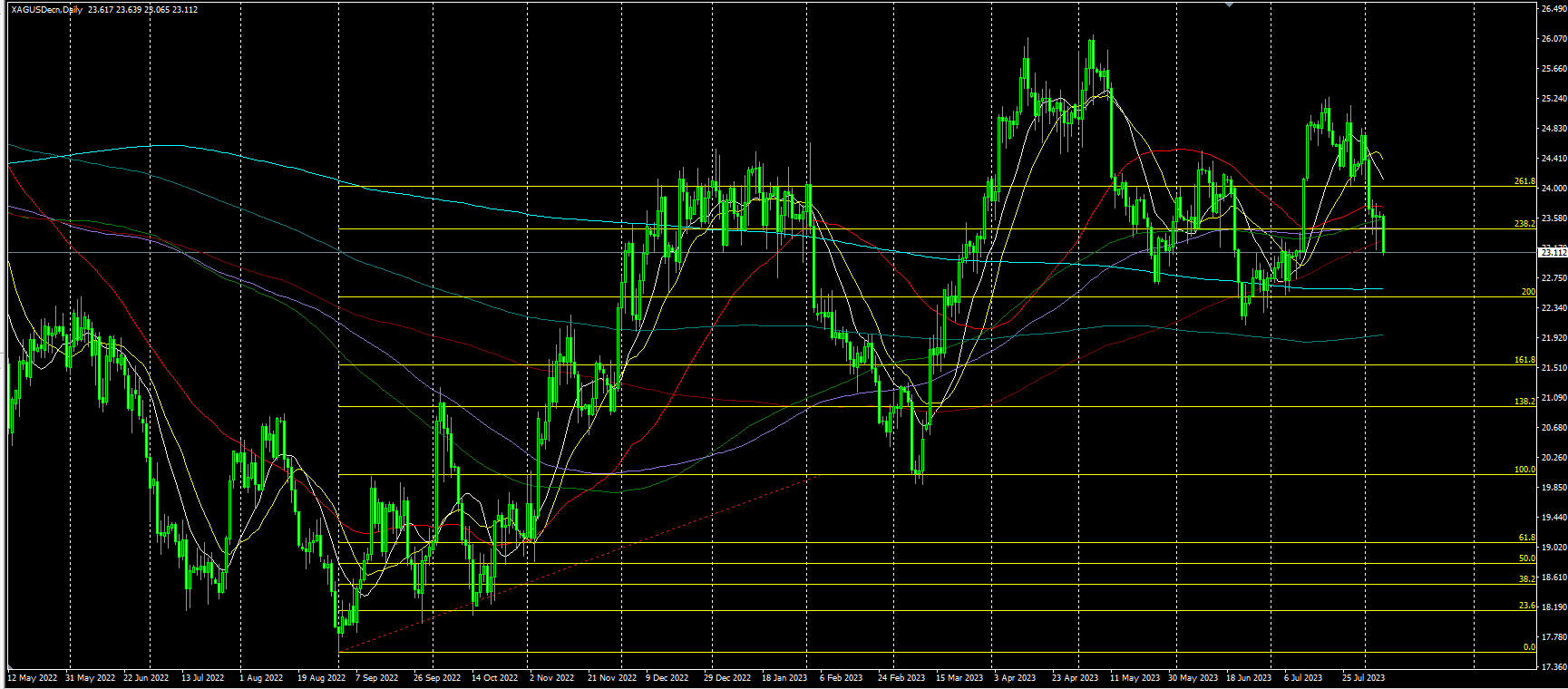 2023.8.8  亚盘视点-Pic no.3