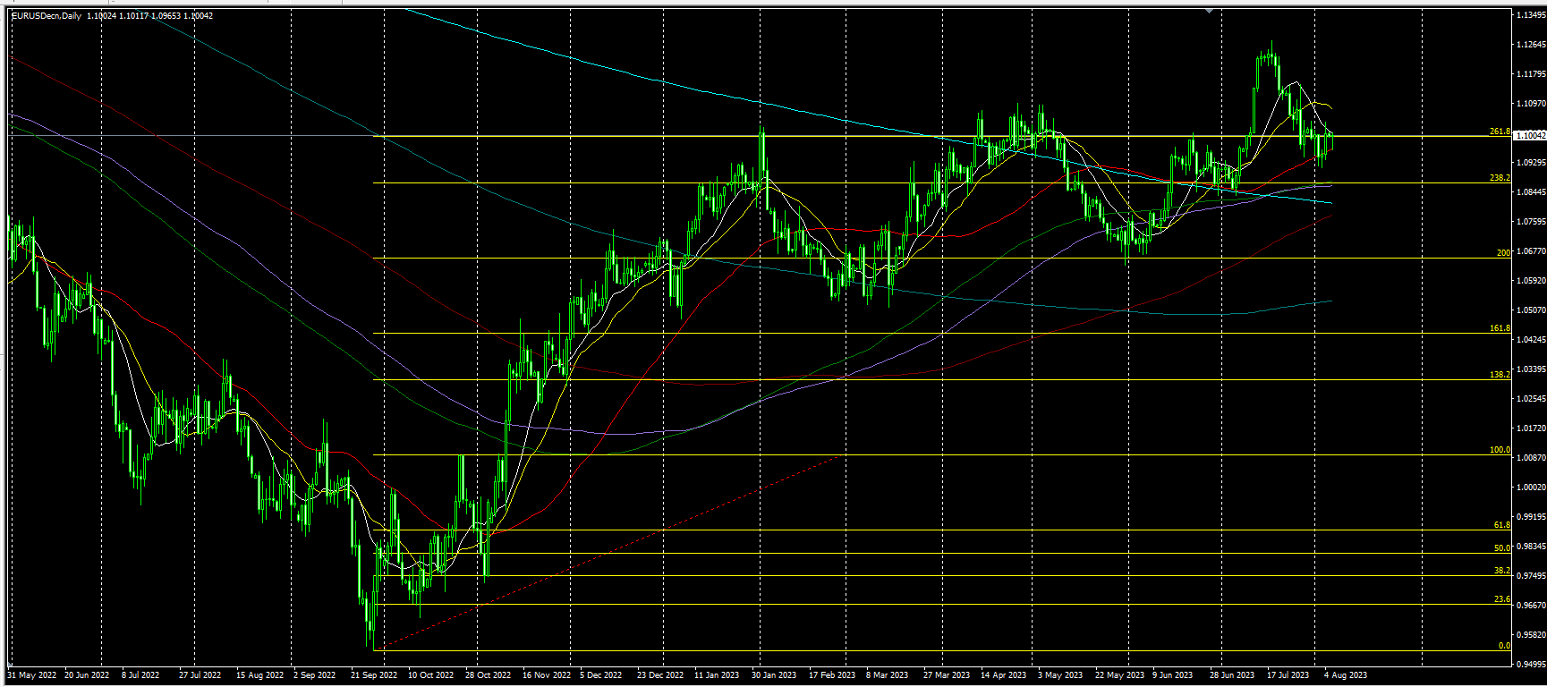 2023.8.8  亚盘视点-Pic no.5