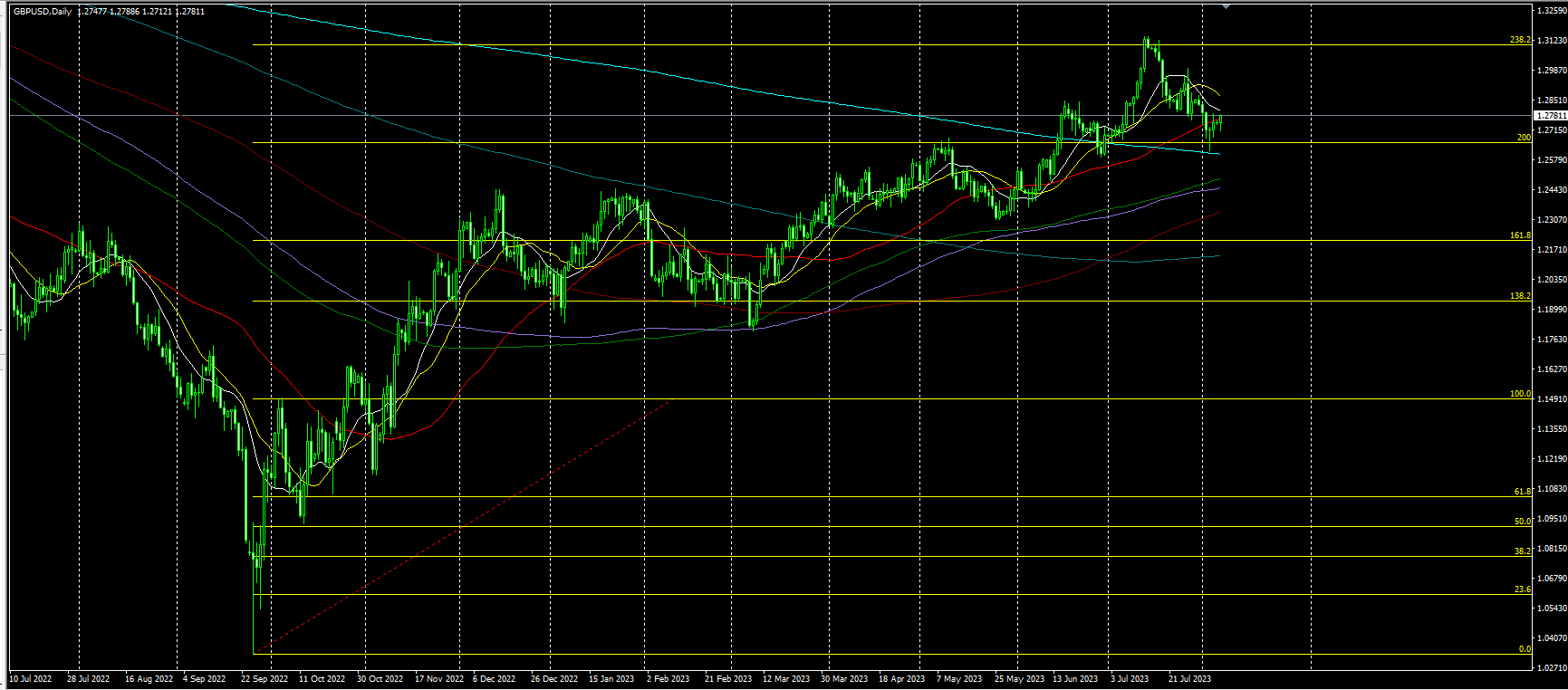 2023.8.8  亚盘视点-Pic no.6