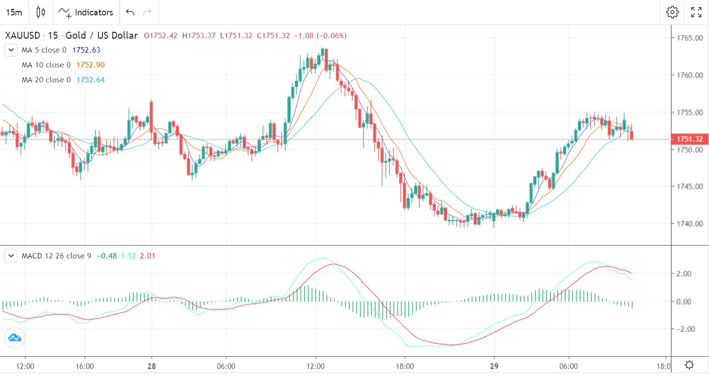 Japan's Unemployment Rate-Pic no.1