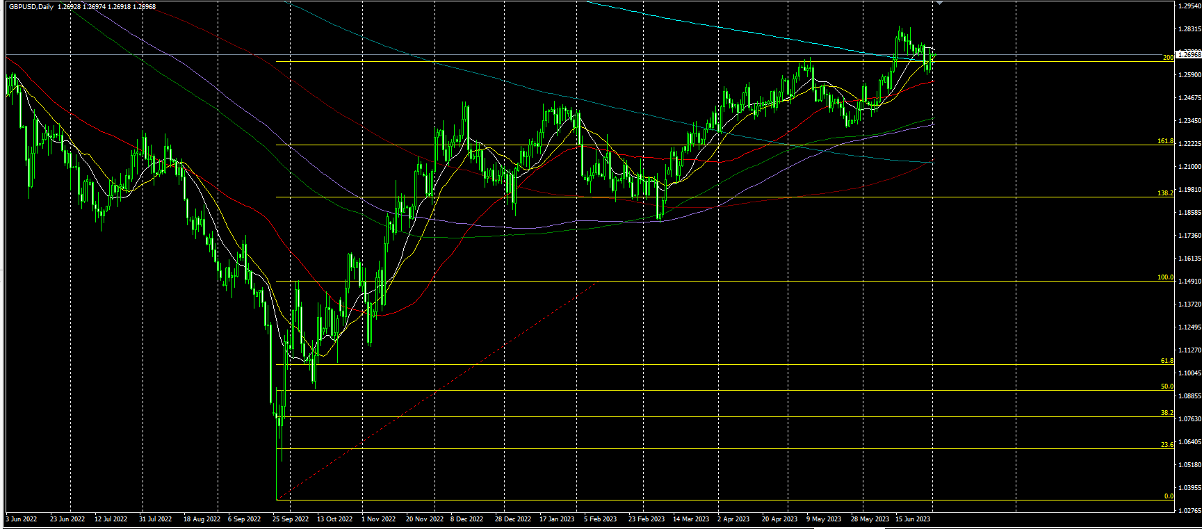 2023.7.3  亚盘视点-Pic no.6