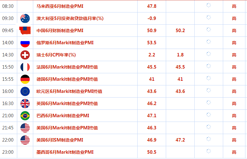 2023.7.3  亚盘视点-Pic no.1