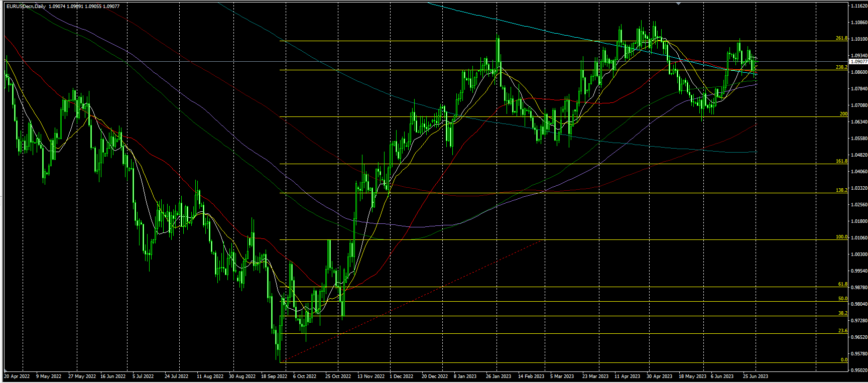 2023.7.3  亚盘视点-Pic no.5
