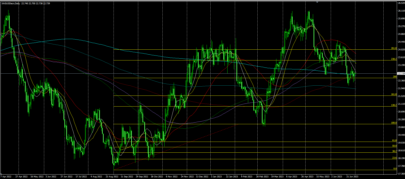 2023.7.3  亚盘视点-Pic no.3
