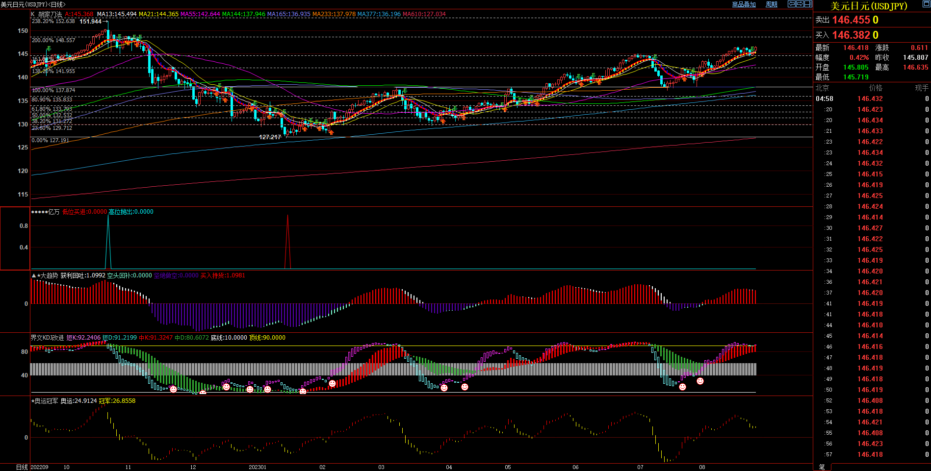 2023.08.27  周评  Older-第11张图