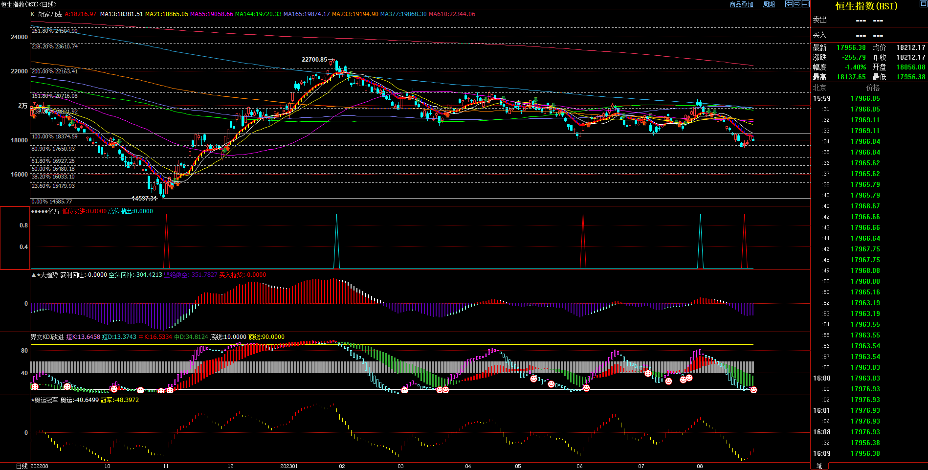 2023.08.27  周评  Older-第15张图