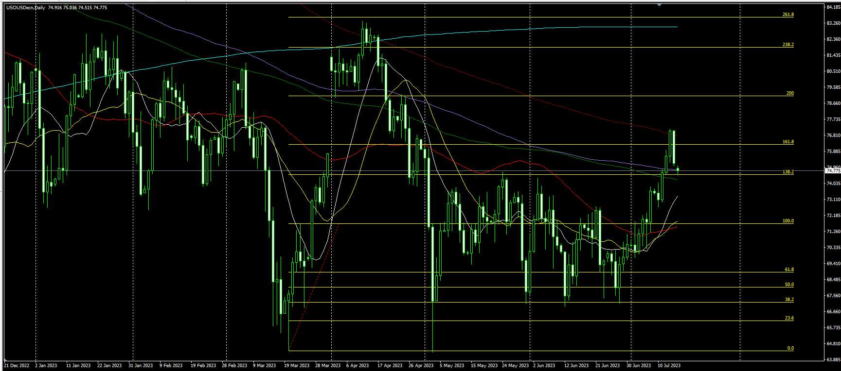 2023.7.17  亚盘视点-Pic no.4
