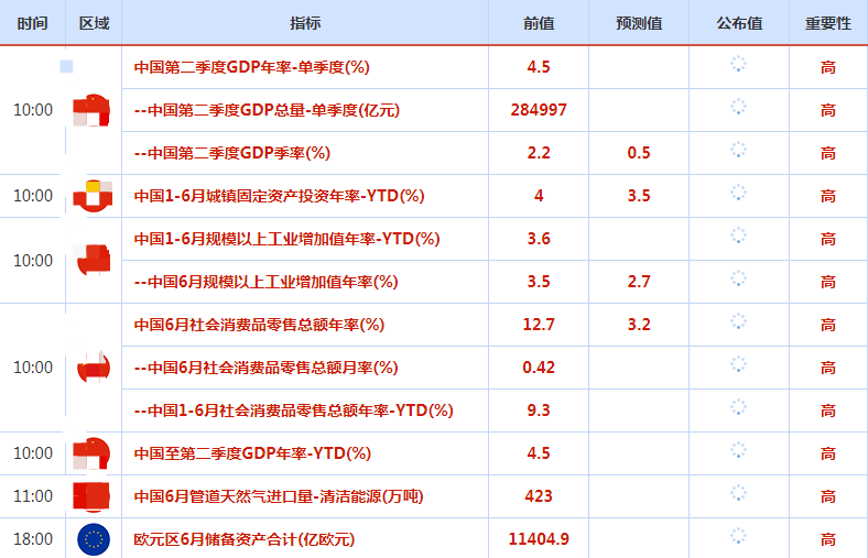 2023.7.17  亚盘视点-第1张图