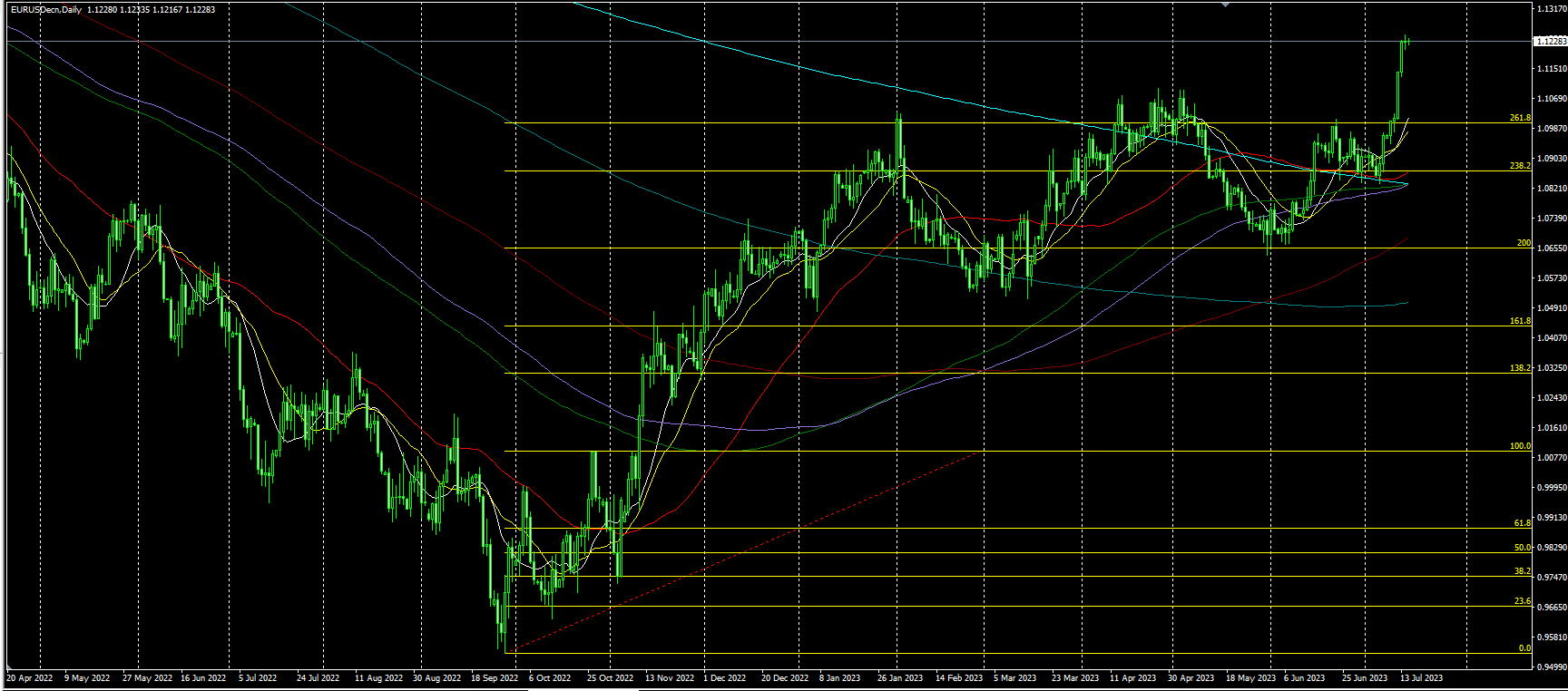 2023.7.17  亚盘视点-Pic no.5