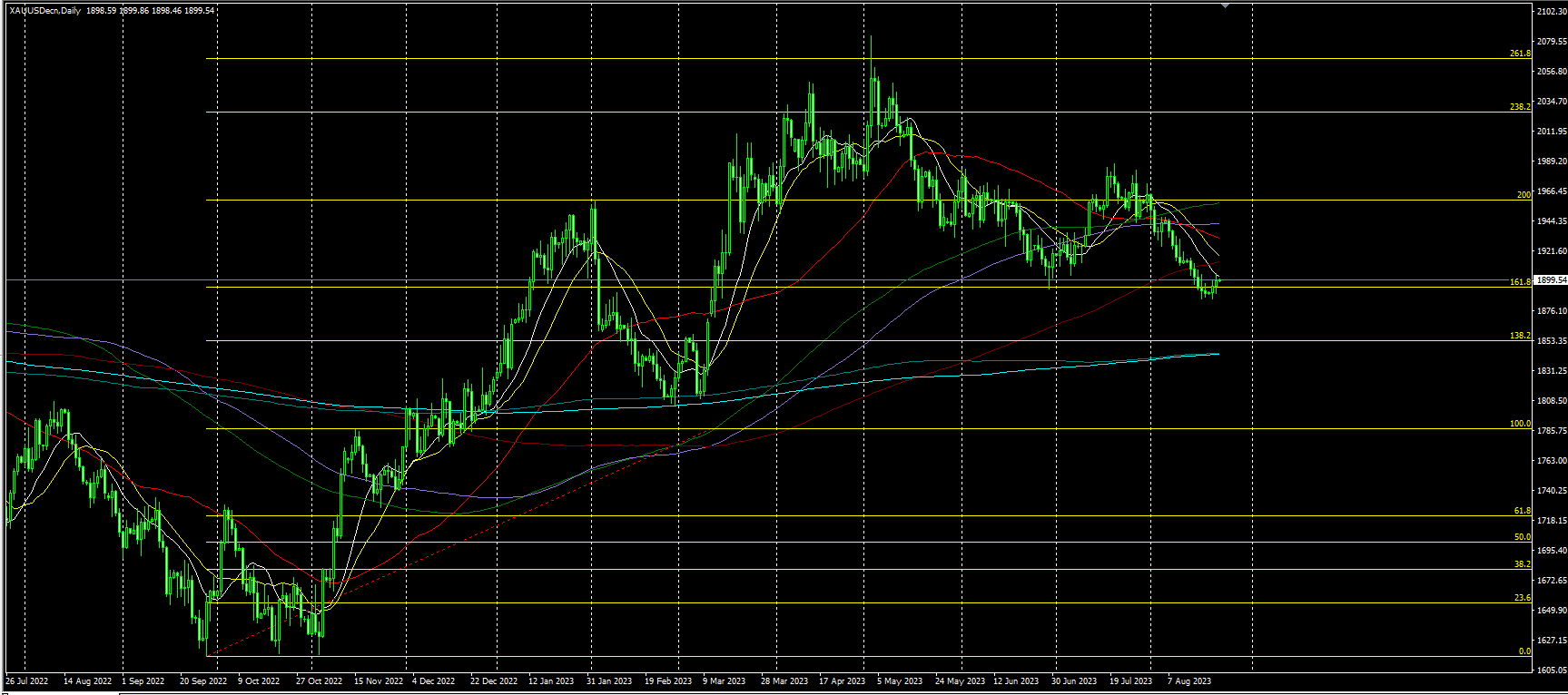 2023.8.23  亚盘视点-Pic no.2