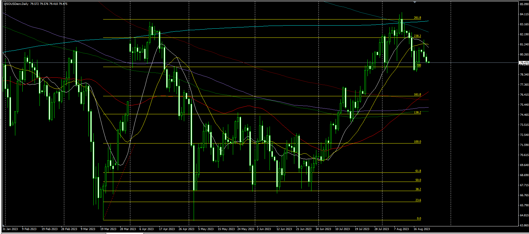 2023.8.23  亚盘视点-Pic no.4