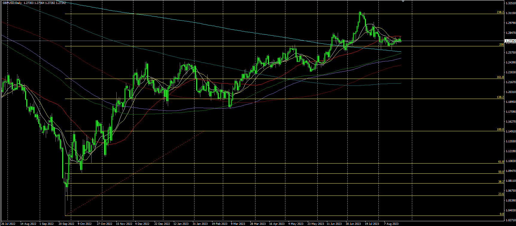 2023.8.23  亚盘视点-Pic no.6