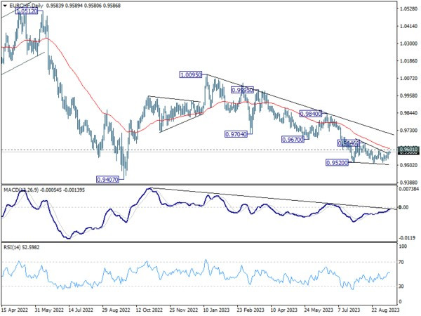 Sept 14th: Markets Juggle Mixed Signals as AUD Rises and ECB Decision Looms-Pic no.4