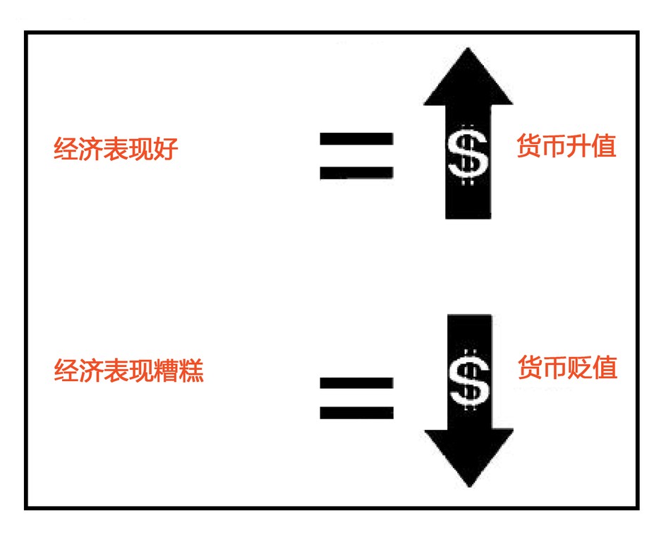 基本面分析和技术面分析-Pic no.1