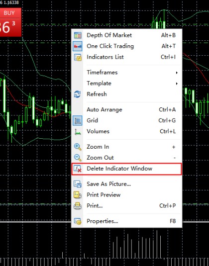 كيفية استعمال المؤشرات الفنية-صورة 3
