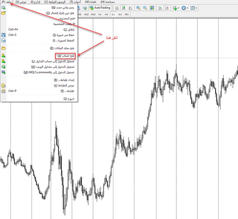 منصة الميتاتريدر 4 MetaTrader-صورة 1