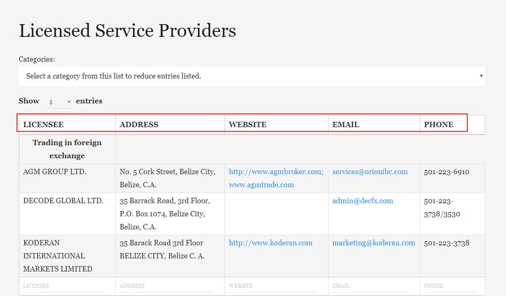 How to Verify Your Broker’s Offshore License?-Pic no.3