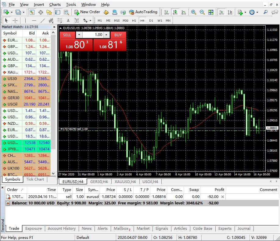 How to Set Orders on MT4-Pic no.4