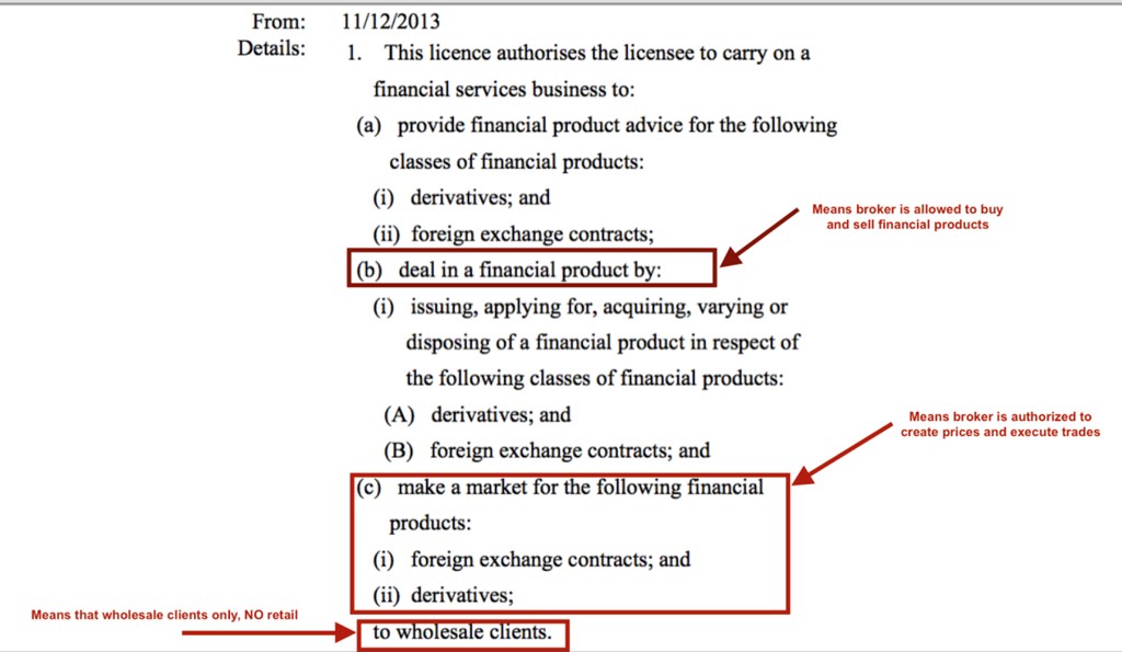 How to Verify Your Broker's ASIC License?-Pic no.4