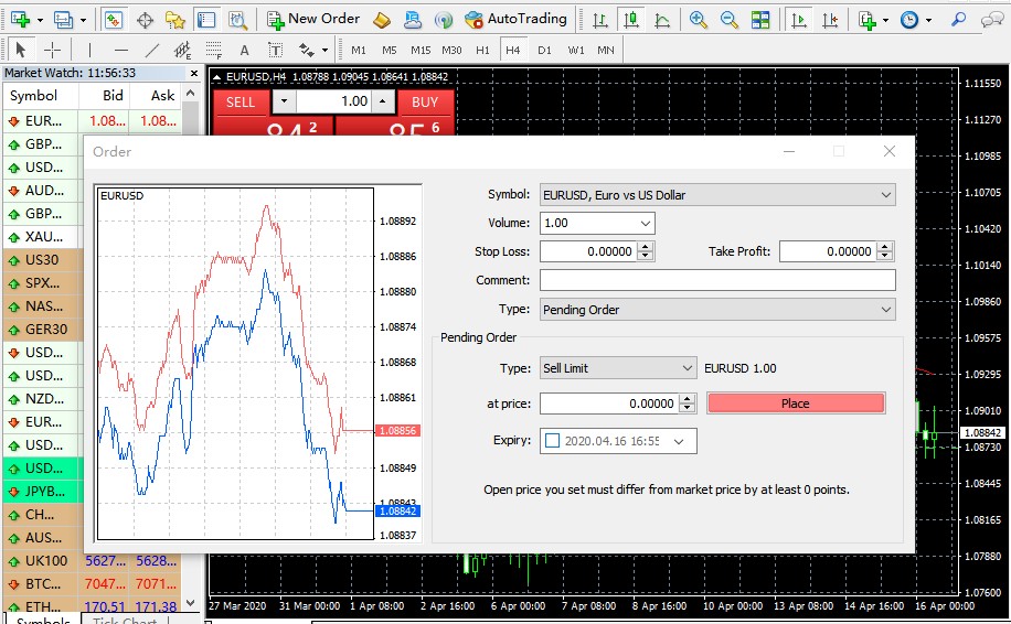 How to Set Orders on MT4-Pic no.7