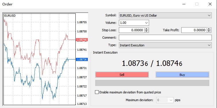 How to Set Orders on MT4-Pic no.2